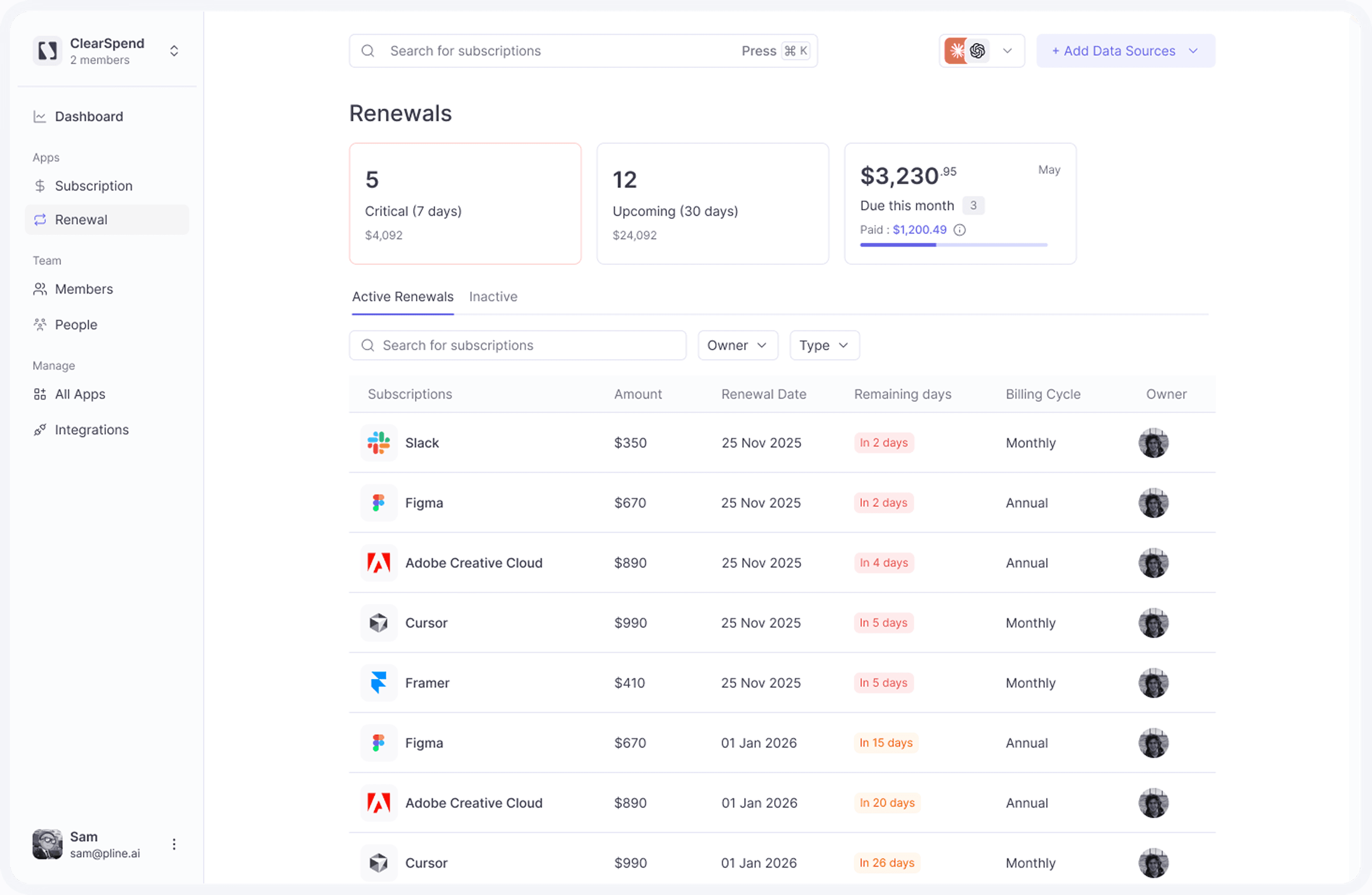 Business dashboard showing revenue, deals, customer list, growth chart, and new activity.