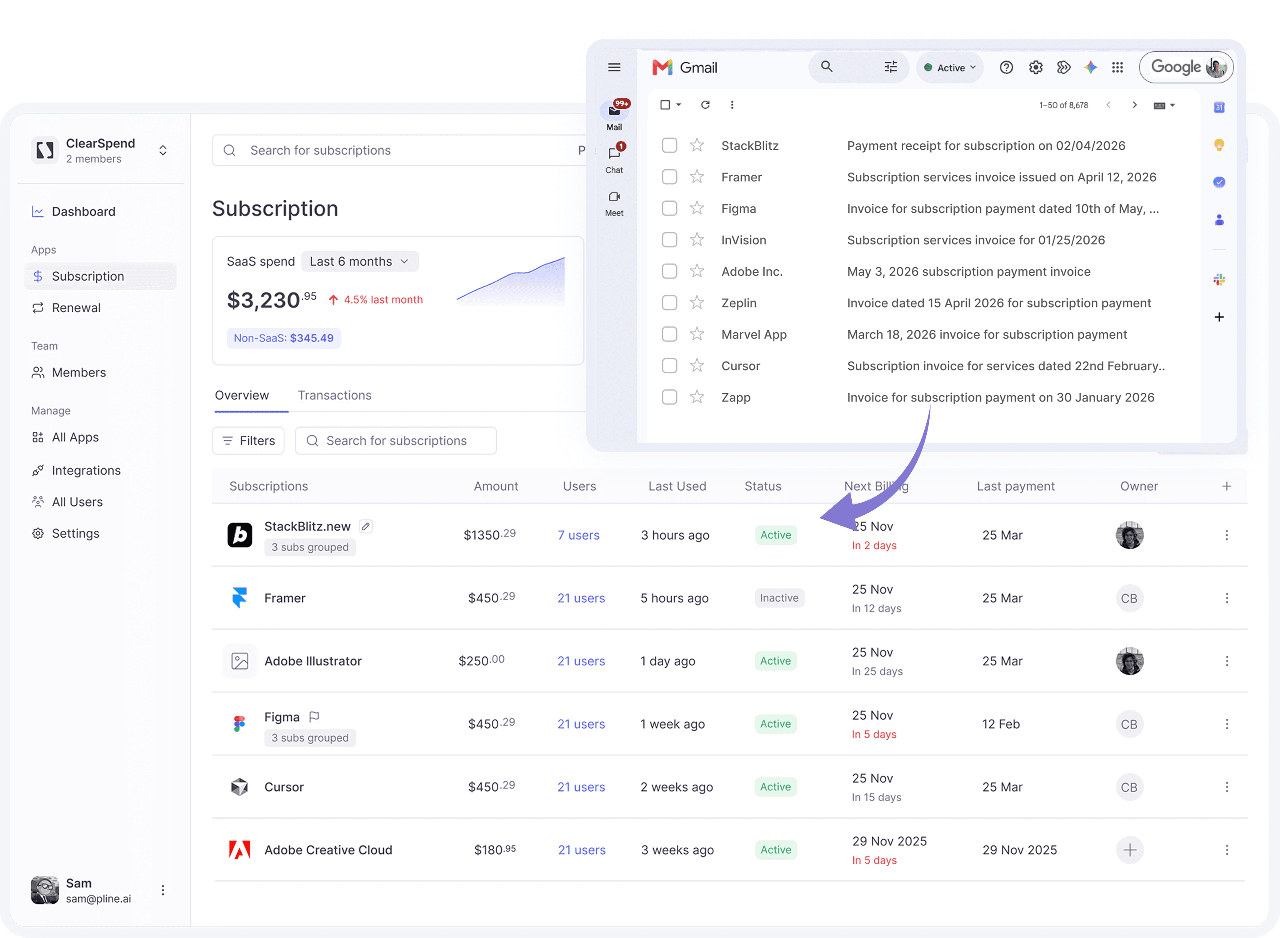 Business dashboard showing revenue, deals, customer list, growth chart, and new activity.