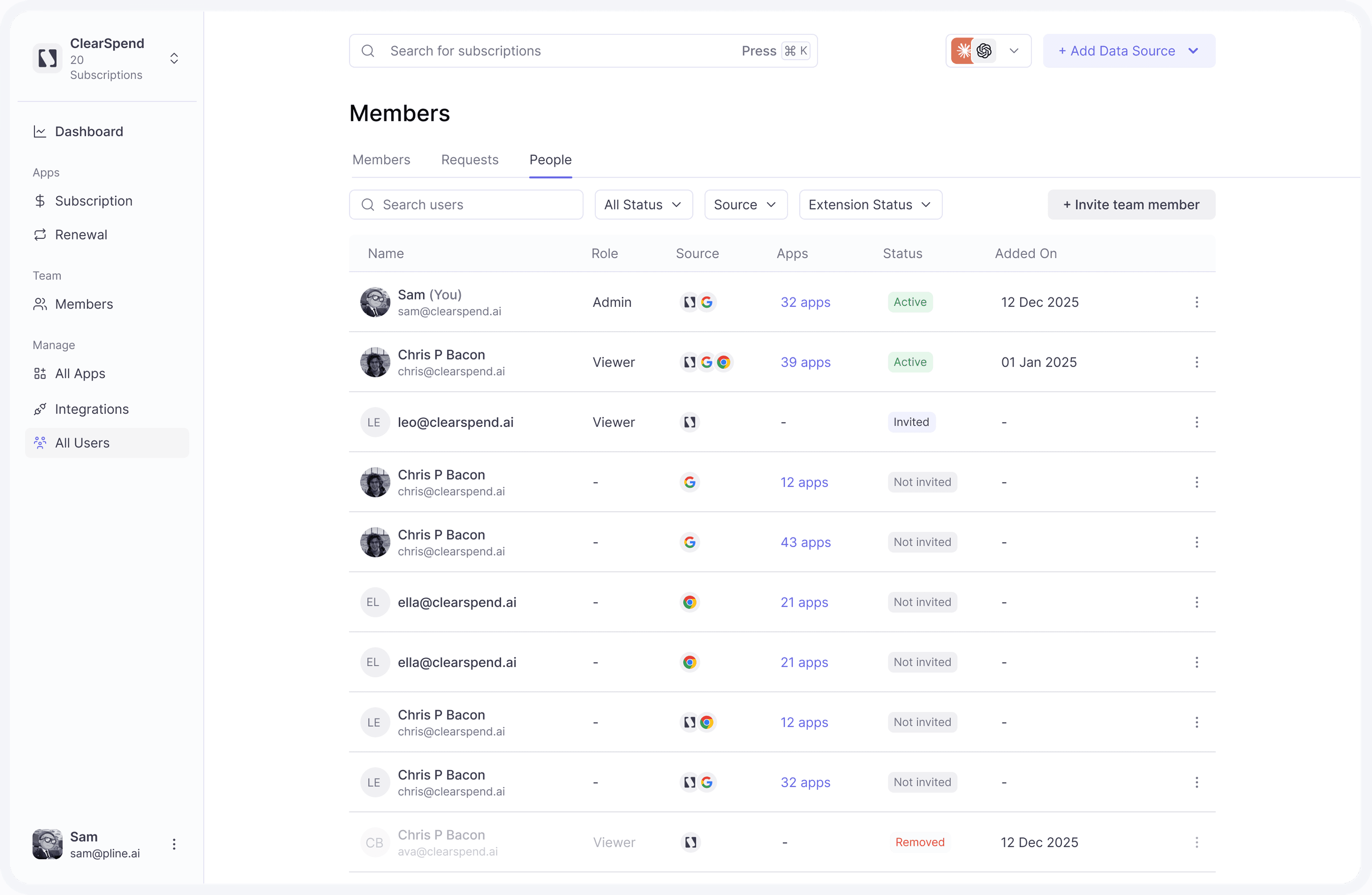 Business dashboard showing revenue, deals, customer list, growth chart, and new activity.