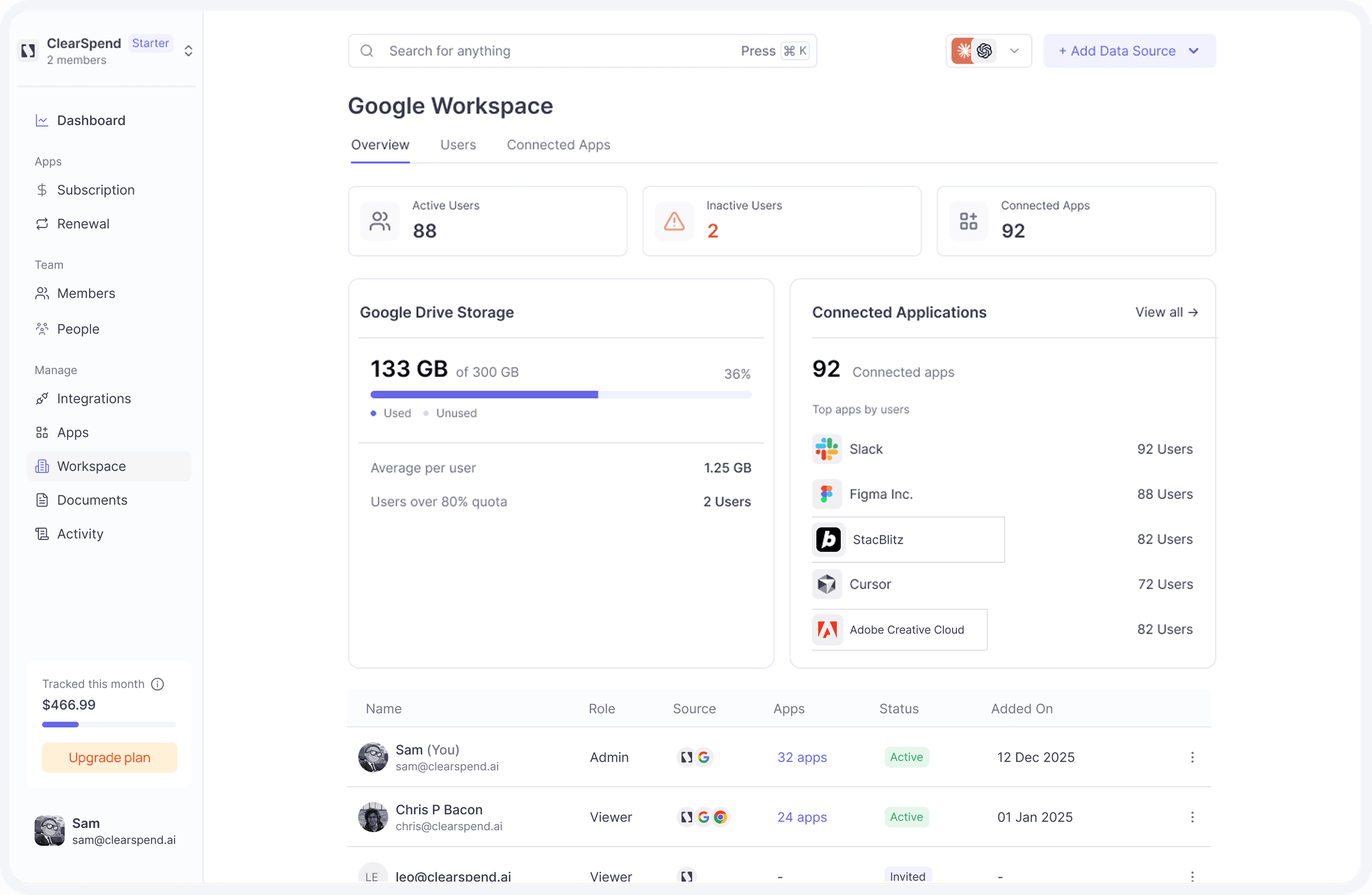 Business dashboard showing revenue, deals, customer list, growth chart, and new activity.